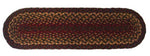 Cinnamon 8"x28" Stair Treads Oval -Set of 2, BR-175BSTO